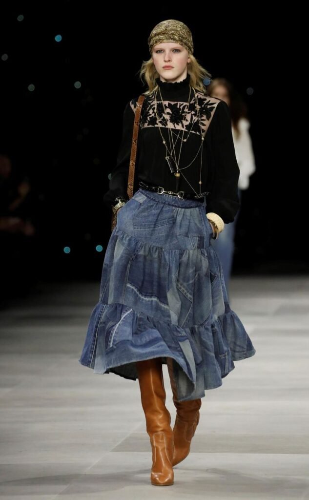 Semana de la Moda de París